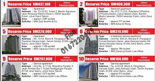 Visit chambers and partners to find out more. Ocbc Auction On 18 Dec 2019 Medini Richard Lim Property Auction Specialist Facebook