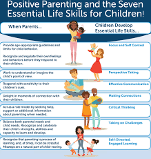 What adults do to make team parenting difficult relationship problems. How To Discipline Parent A Difficult Child How To Deal With A Difficult Child