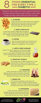 Pin On Weight Loss