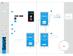 Select from several designs, sizes, animations and backgrounds. Gemmy 11955 Lightshow Smart Lights Projection Countdown User Manual Ar19386 11955 Smartlights Ross Revised