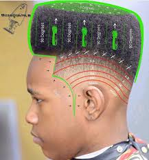 While the skin fade isn't a true haircut itself, the style can be incorporated into any cut you'd like. Top 15 Flattop Skin Fade Haircuts A Comprehensive Step By Step Guide