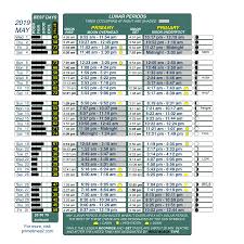 21 Studious Hunting And Fishing Chart