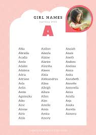 Girls names + home + popular names + random names + by initial(s) + by origin + basket + home; 50 Unique Baby Girl Names Starting With A Girl Names With Meaning Baby Girl Names Girl Names