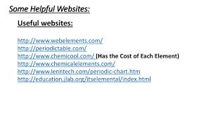 Atomic Mass Atomic Number Ppt Download