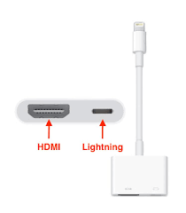 Display Mirroring Via Adapter Cable All Devices Ddp Yoga Support