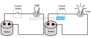 This simple how light switch wiring diagrams for your residence single pole light switch wiring diagram with electrical outlets connected the above light switch wiring diagram depicts the power. Types Of Switches Mechanical Electronic Characteristics