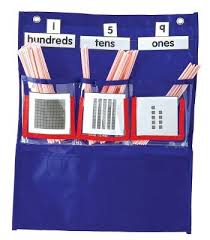 Deluxe Counting Caddy Pocket Chart Carson Dellosa