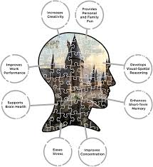By nmr | read reviews $ 29.95. Buy Aquarius Harry Potter Puzzle Hogwarts Castle 3000 Piece Jigsaw Puzzle Officially Licensed Harry Potter Merchandise Collectibles Glare Free Precision Fit Virtually No Puzzle Dust 32x45in Online In Vietnam B07wqj3l9h