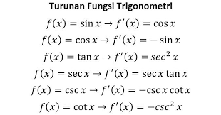 Home » kalkulus » pembuktian rumus turunan fungsi trigonometri dengan limit. Pembuktian Rumus Turunan Fungsi Trigonometri Dengan Limit Master Matematika Fisika