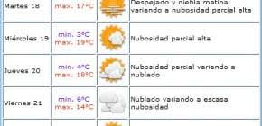 Datos del tiempo en temuco le ofrece el tiempo y clima de hoy y dias siguientes en la ciudad y región de temuco. Pronostico Del Tiempo La Araucania La Opinon Cl Noticias De Temuco Y Araucania