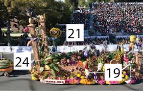 Posts about christmas float written by paradefloats. Here S How To Judge A Rose Parade Float Pasadena Star News