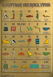 Hieroglyphen abc zum ausdrucken : Agyptische Hieroglyphen Poster Im Kinderpostershop Online Bestellen
