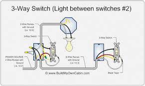 This diagram is a thumbnail. Alternate Wiring For Levitron Decora 3 Way Smart Switches Connected Things Smartthings Community