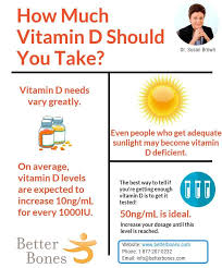 To compare biochemical variables, renal function and calcium and vitamin d intakes in euparathyroid and hyperparathyroid patients with. How Much Vitamin D Should You Take That Depends On You Better Bones Better Body