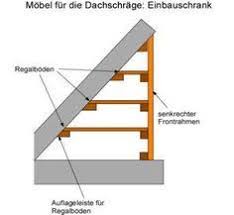 Mobel Fur Dachschragen Selber Bauen Anleitung Mit Bildern Einbauschrank Selber Bauen Mobel Fur Dachschragen Einbauschrank
