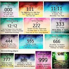 Pin By Komal Bhardwaj On Inspired Angel Number Meanings Numerology Numerology Numbers