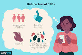 Das ganze bequem über whatsapp! What Stds Can You Catch From Oral Sex Monuiqe Alexander Legraybeiruthotel