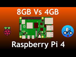 Solo quieres un enlace de descarga de pestañas y jugar al juego de psp, es tan fácil de usar el. New Is Better Part 3 Retropie 4 6 Raspberrypi 1 Golectures Online Lectures