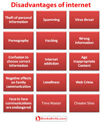 Advantages And Disadvantages Of Internet Computer Generation English Writing Skills Computer Learning