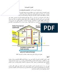دراسة تحليلية لمشروع كلية هندسة معمارية بالعاصمة صنعاء solar world site