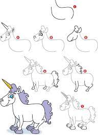 Comment dessiner une licorne facile allodessin. 1001 Idees Pour Faire De L Art Original Avec Un Dessin Licorne Dessin Licorne Dessin Licorne Kawaii Dessin Licorne Facile