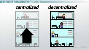 decentralized organization definition chart