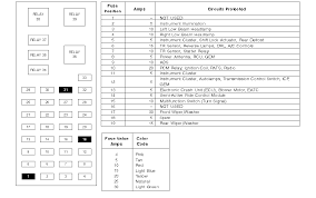 This is the 1997 mercury sable wagon 3.0 dohc: Xa 7388 Diagram Of A 2001 Mercury Sable Fuse Box Share The Knownledge Free Diagram