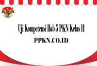 Tugas bahasa indonesia kelas 11 semester 2deskripsi lengkap. Tugas Bahasa Indonesia Kelas 11 Halaman 172 Archives Ppkn Co Id