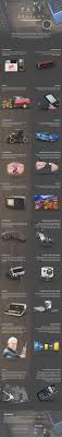 Past And Present Technology Then And Now Infographic We Ve All Seen How Much Technology Has Evolved During Our L Infographic Technology Certificates Online