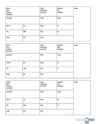 Organizing your nurse shift via nurse brain. Free Nursing Report Sheets How To Make One 2021 Full Time Nurse
