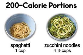 Maybe you would like to learn more about one of these? Healthy Everyday Food Swaps To Save Calories And Increase Portion Size Hungry Girl