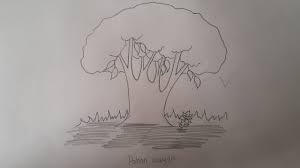 Soal psikotes pt kahatex cijerah. Kisi Kisi Tes Pt Aisin Indonesia Terbaru 2021 Youtube