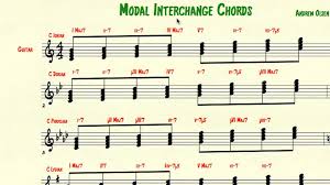 Modal Interchange