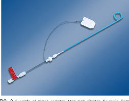 Image result for Small Caliber Chest Tube