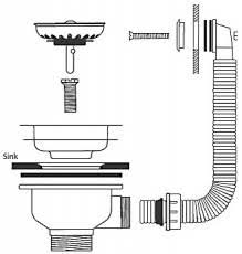 villeroy & boch kitchen fittings