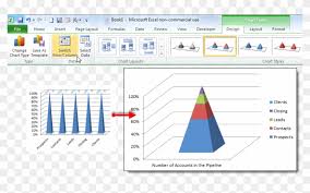 how to create an excel funnel chart excel 2016 pyramid