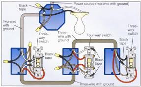 3 way switch dimmer wiring diagram source: 4 Way Switch Wiring How To Wire Four Way Switches Mariaelectricals