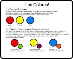 Aprendiendo A Ensenar El Mundo De Los Colores Colores Primarios Y Secundarios Colores Primarios Colores Complementarios