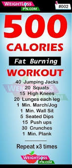 Pin On Weight Loss Diet