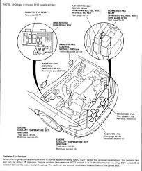 There should be a relay and also a fuse for the fan circuit. 97 Accord Lx Cooling Fan Issue Honda Tech Honda Forum Discussion