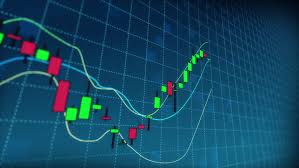 Stock In Candlestick Chart Time Stock Footage Video 100 Royalty Free 13913462 Shutterstock