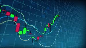 stock in candlestick chart time stock footage video 100 royalty free 13913462 shutterstock