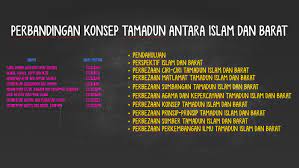 Nota pismp ks titas perbezaan tamadun islam barat. Tamadun Islam Dan Tamadun Asia By Amer Sajuri