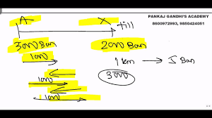 Book 1000 miles (thousand miles), kuala lumpur on tripadvisor: The 3000 Banana Puzzle Youtube