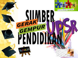 Diupload untuk rujukan semua terutama pelajar yang bakal menduduki upsr 2017. Latih Tubi Gerak Gempur Upsr Sumber Pendidikan