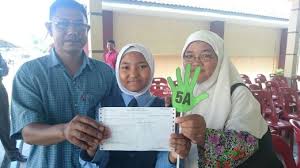 Maybe you would like to learn more about one of these? Upsr Sk Marian Convent Is Perak S Top School