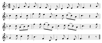 Last updated april 27, 2021. Guido Music Notation Ccarh Wiki