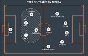 Check spelling or type a new query. Coaches Voice Maestros De La Tactica Mario Zagallo