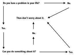 Worry Flow Chart Words Quotes Love Words Dont Worry