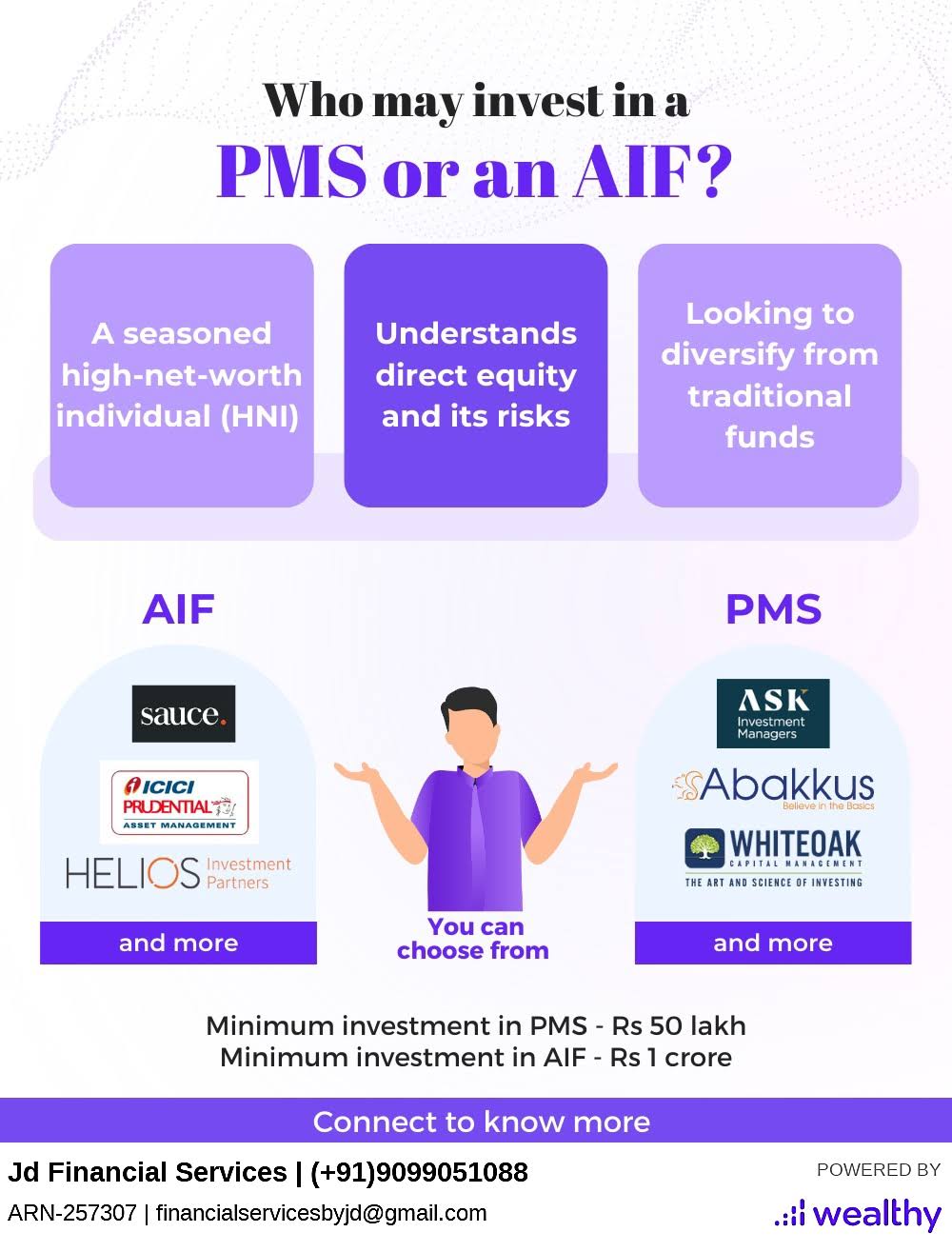 PMS (PORTFOLIO MANAGEMENT SERVICES) product image